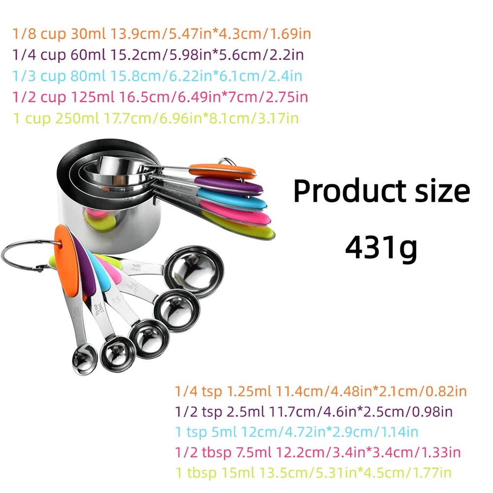 Ensemble de tasses et cuillère - Kitchen Gadgets List avis et prix