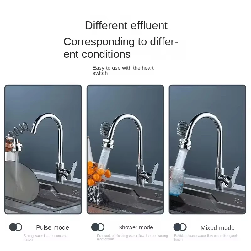 Nouvelle Robinet d'évier 3 mod - Kitchen Gadgets Youtube avis et prix