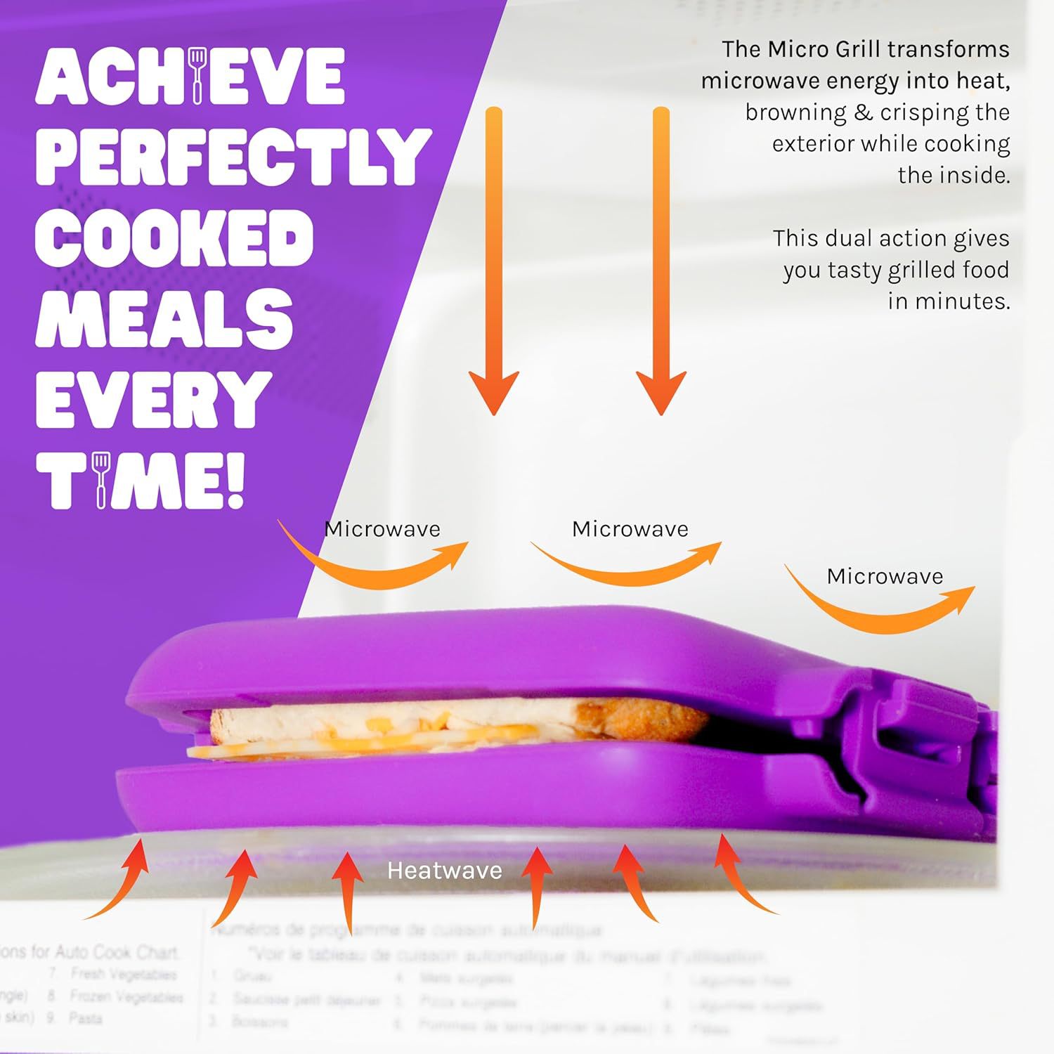 Ustensiles de cuisson pour san - Breakfast Sandwich Maker avis et prix