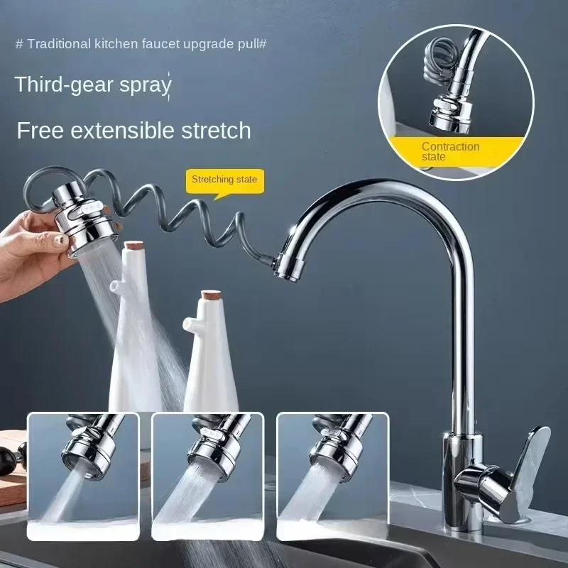 Nouveau robinet d'évier 3 Mode - Kitchen Gadgets Youtube avis et prix